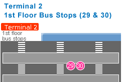 Terminal02 1st floor bus stop